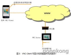 基于貝加萊Power Panel和X20 I/O的污水處理廠自動化系統(tǒng)運行維護服務